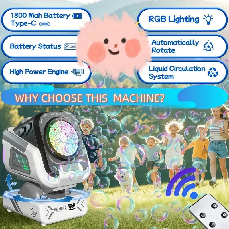 Автоматична машина за балони с батерия и LED светлини, въртене на 150° и RGB ефекти